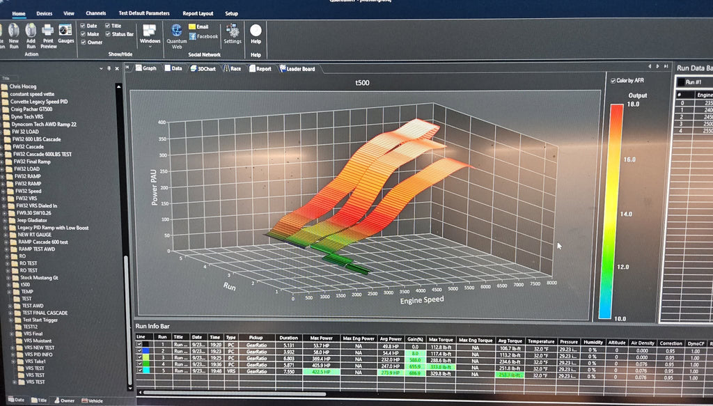 Quantum Real Time Software (Genesis Platform Only)