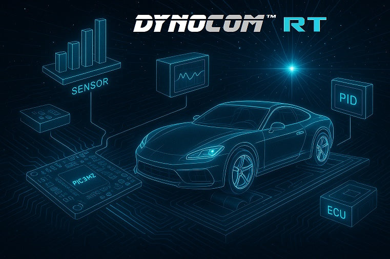 Quantum Real Time Software (Genesis Platform Only)