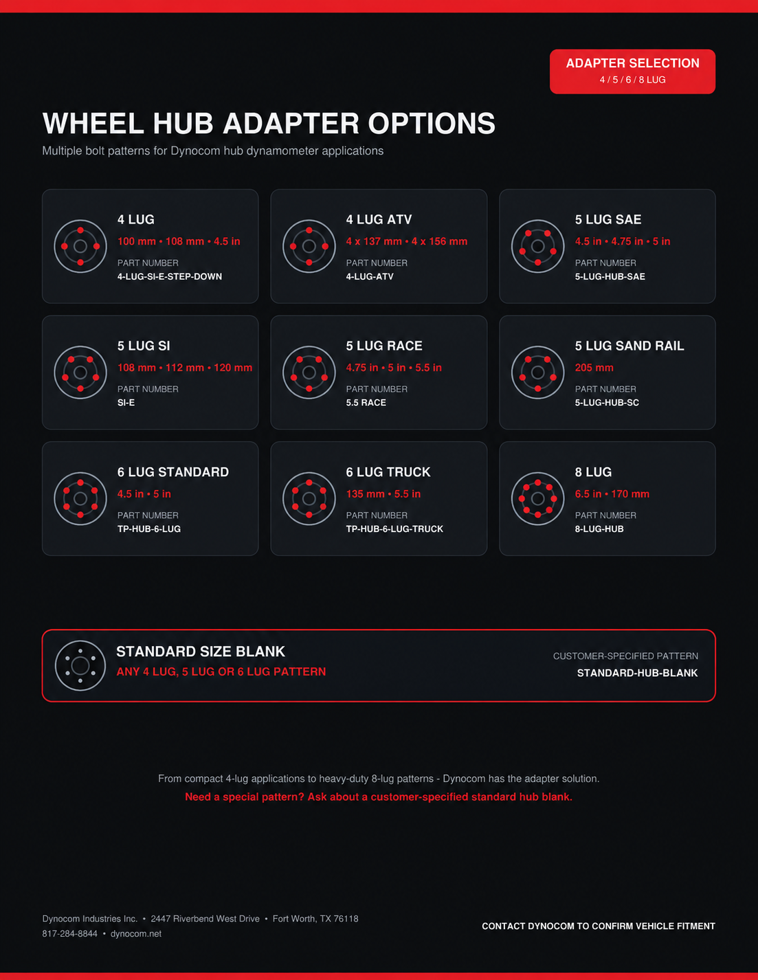 Wheel Hub Adapter Options